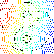 Yin-Yang contour with r=0.15
